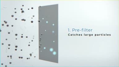 Medify MA-40 Air Purifier with H13 True HEPA Filter | 78 sq m Coverage | for Allergens, Smoke, Smokers, Dust, Odors, Pollen, Pet Dander | Quiet 99.9% Removal to 0.1 Microns | Black, 1-Pack