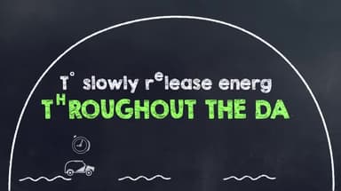 PureChimp Ceremonial Grade Matcha Powder 50g. 100% Pure Green Tea. Shade-Grown for MatchaLatte, Teas & Recipes. Recyclable Glass Jar. Antioxidant-Rich.